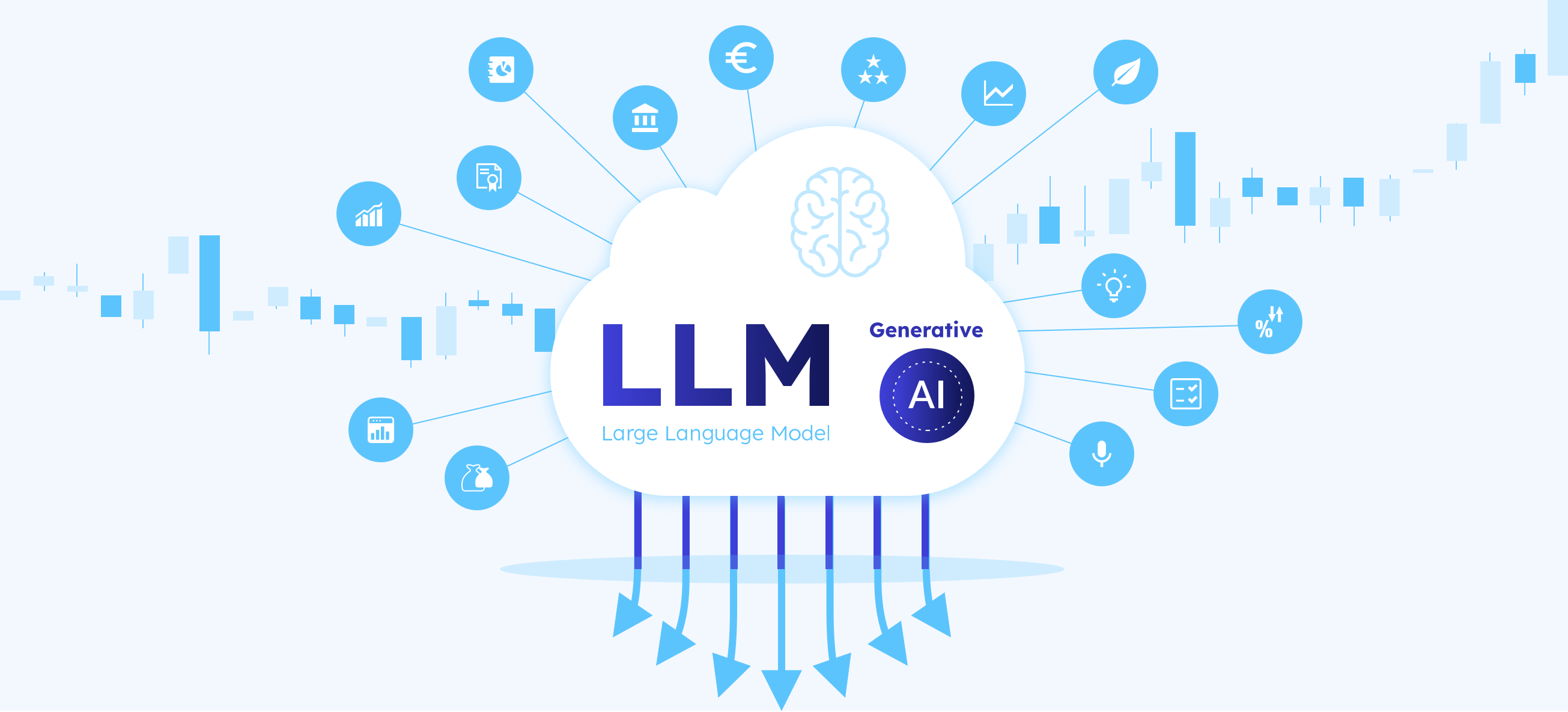 GenAI & LLMs for the Investment Sector